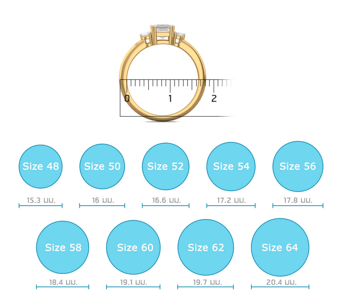 แหวน ไซส์ 7 เท่ากับ กี่เมตร